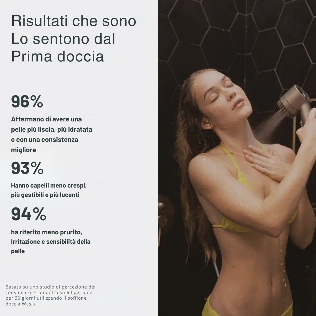 Salva la tua pelle, i tuoi capelli e la tua salute dal disastro con Wasis